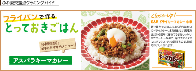 バナーのタイトル入ります